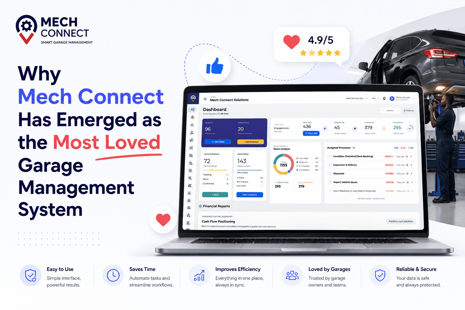 Why Mech Connect Has Emerged as the Most Loved Garage Management System